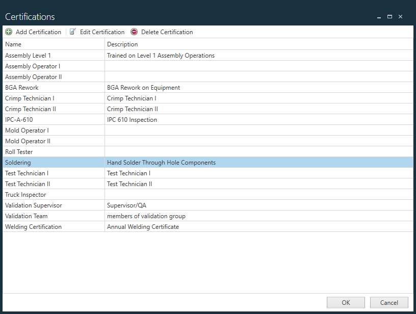 Certifications dialog