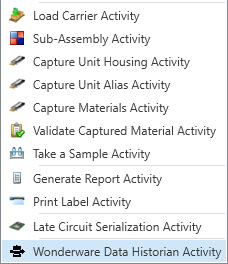 Wonderware Data Historian activity