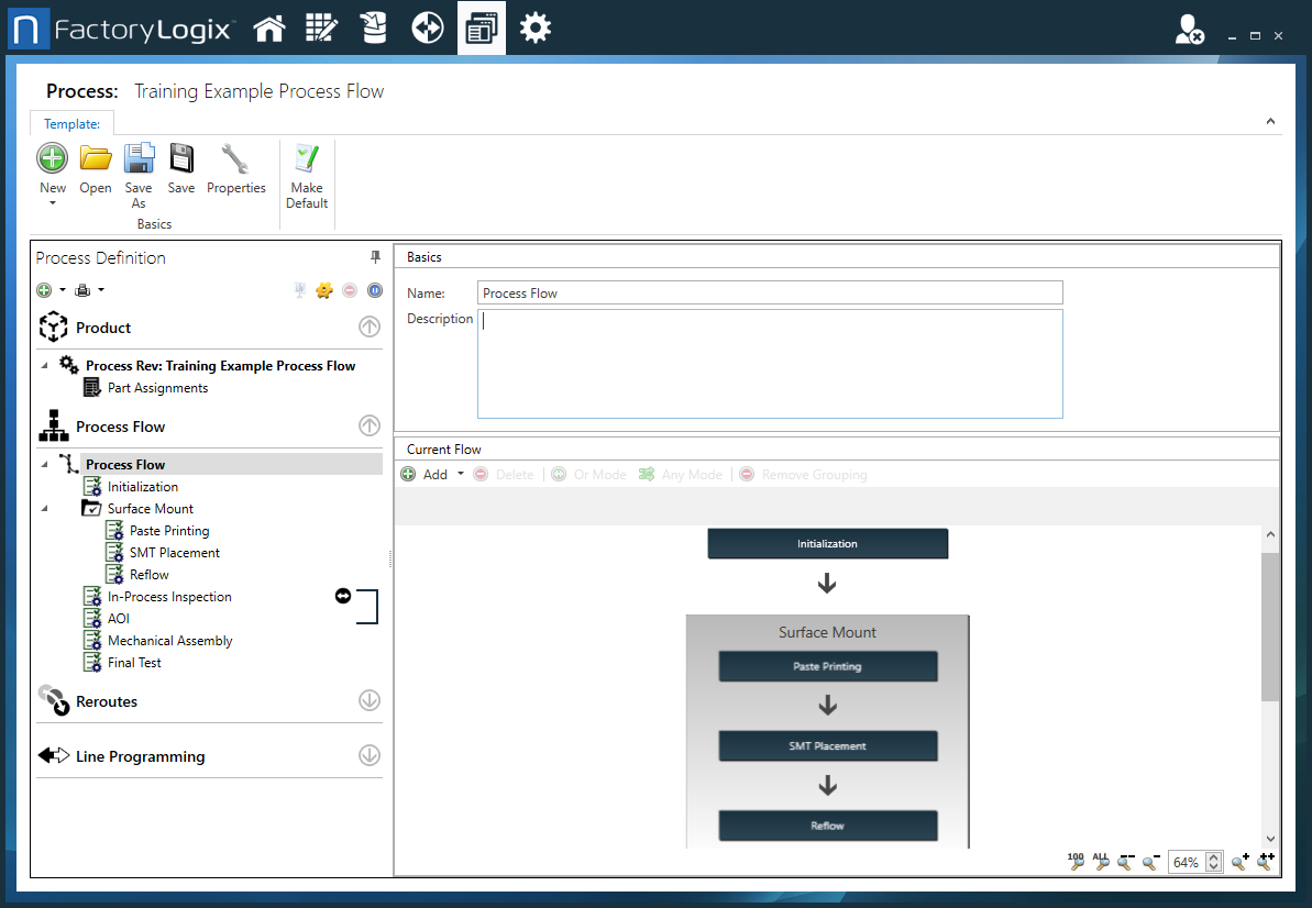 Process template example