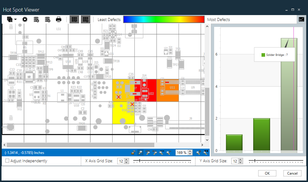 HotSpot Viewer