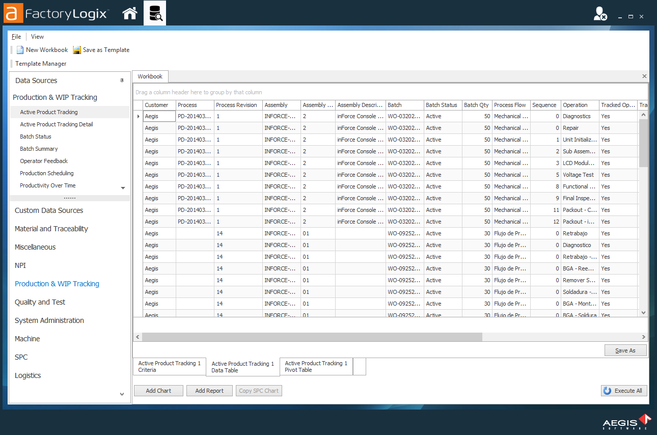 Sample workbook in DataMiner