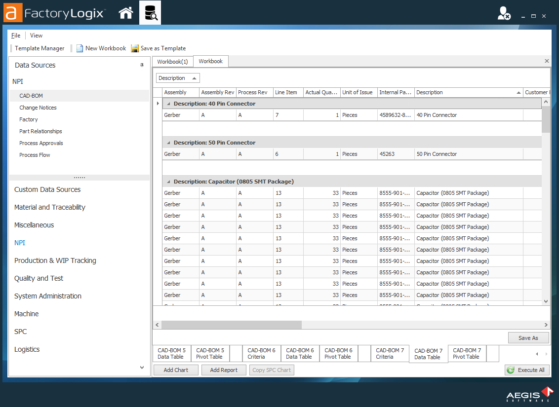 Group data by column heading