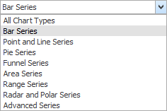 Chart Series menu