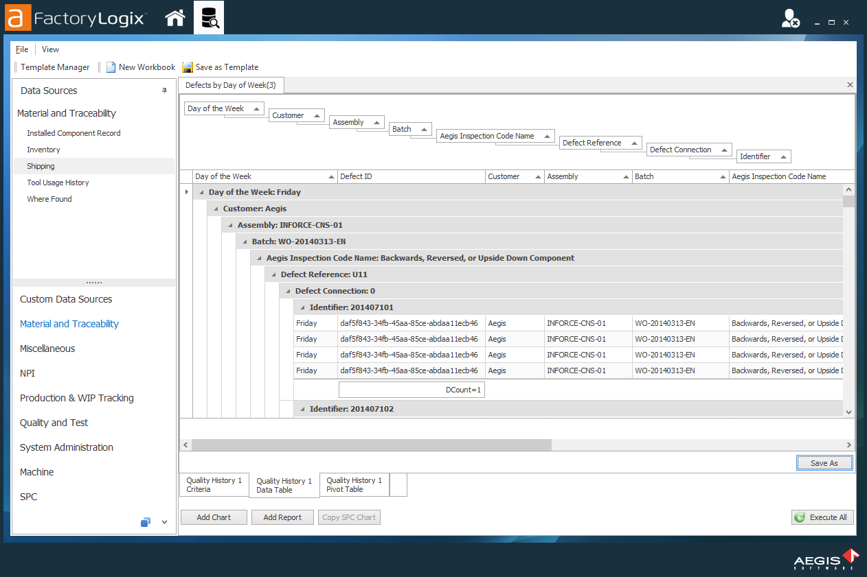 Open or create a data set