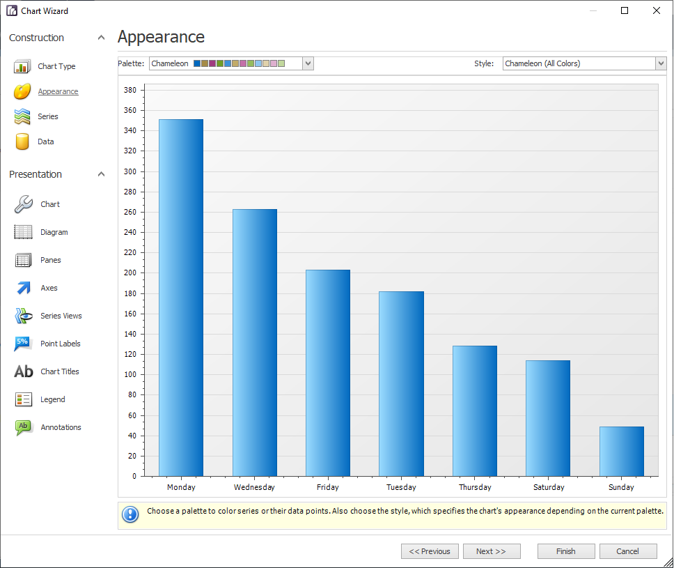 Chart wizard Appearance page