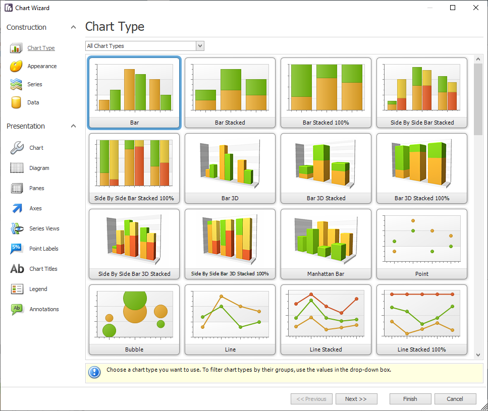 Chart Type page