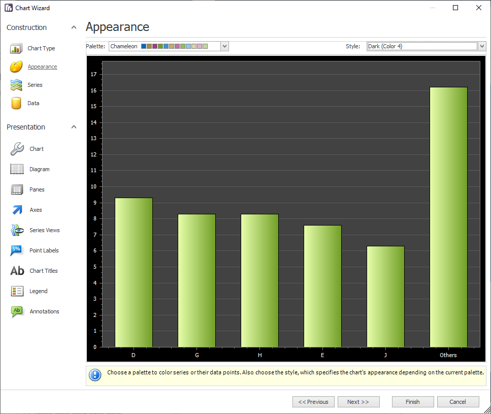 Chart wizard Appearance page