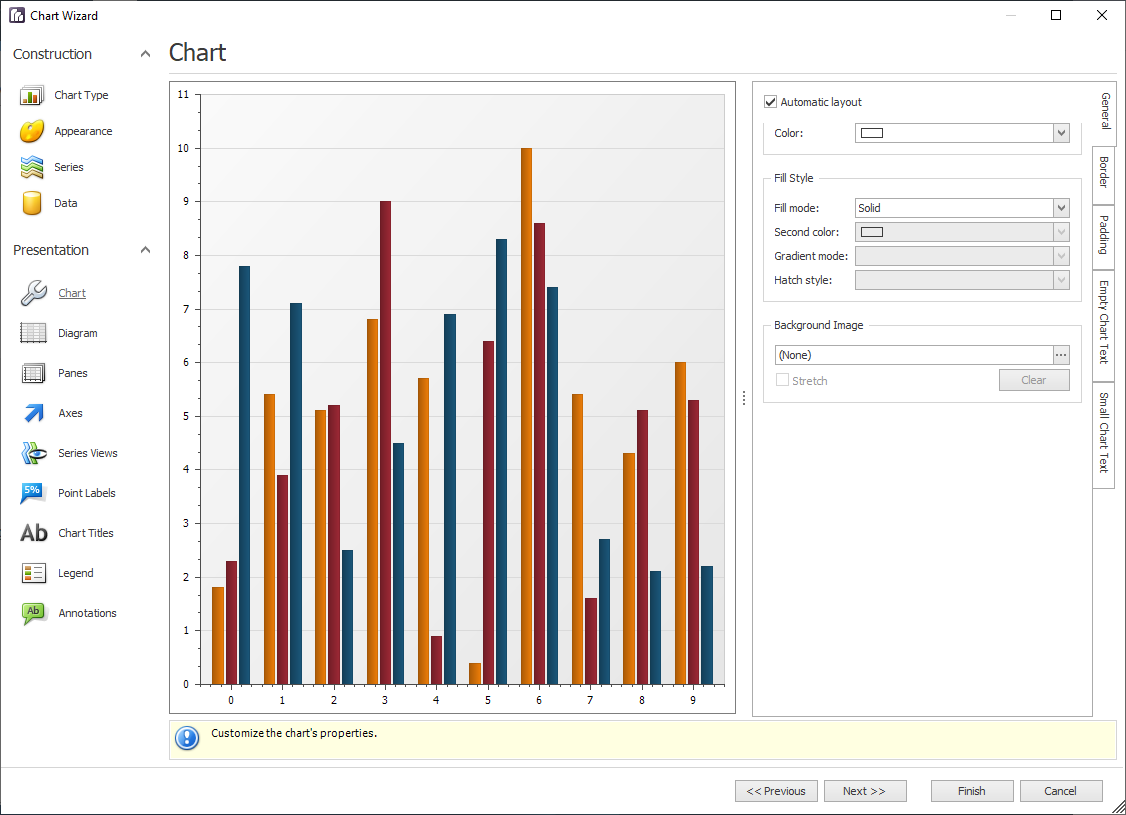 Chart wizard Chart page