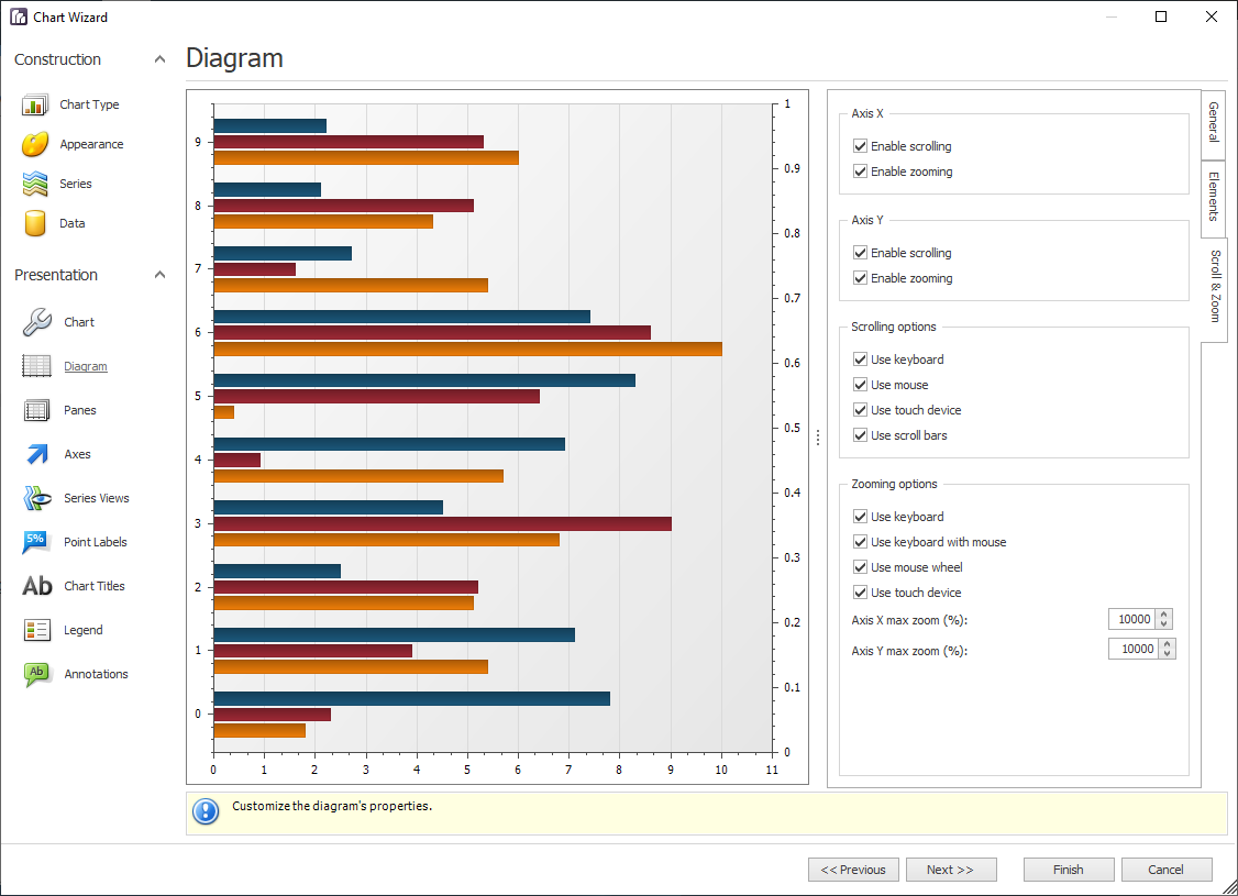 Chart wizard Diagram page