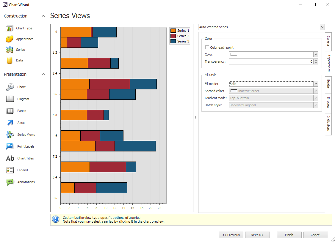 Chart wizard Series Views page