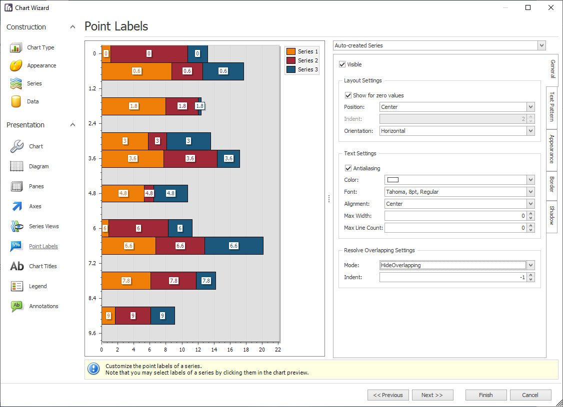 Chart wizard Point Labels page