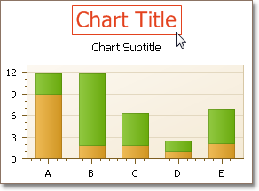 Chart preview example with chart title