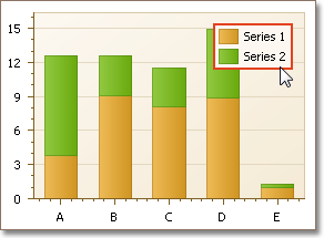 Chart preview area example