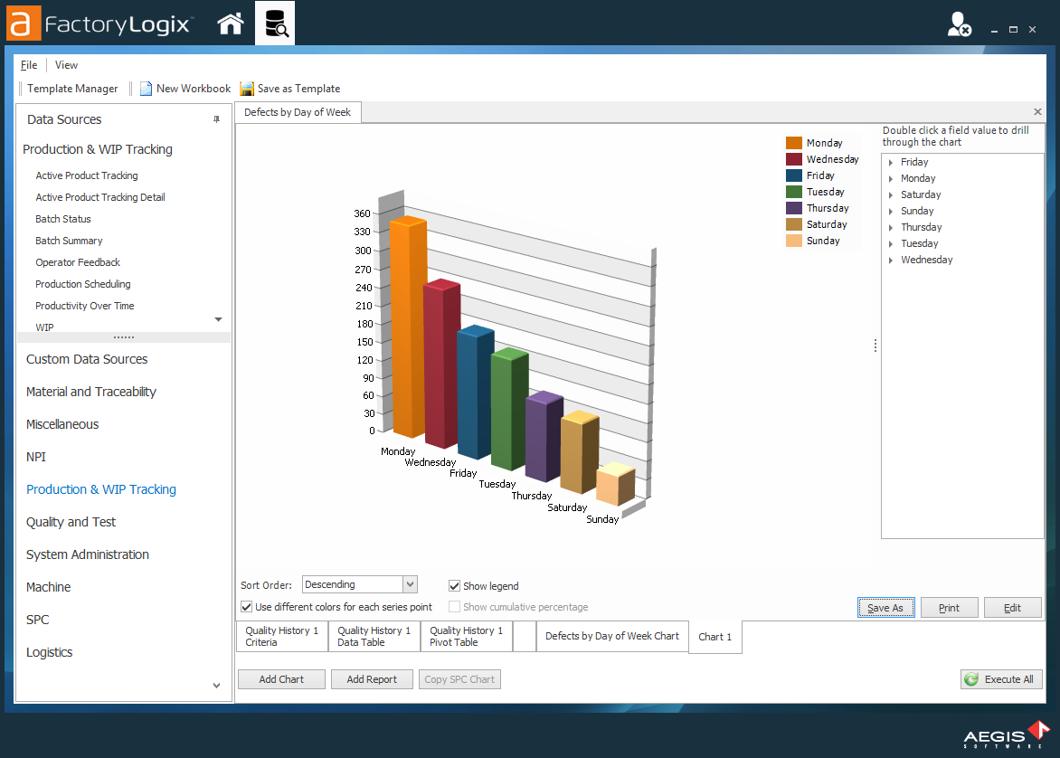 Select Save As to save a chart as a file