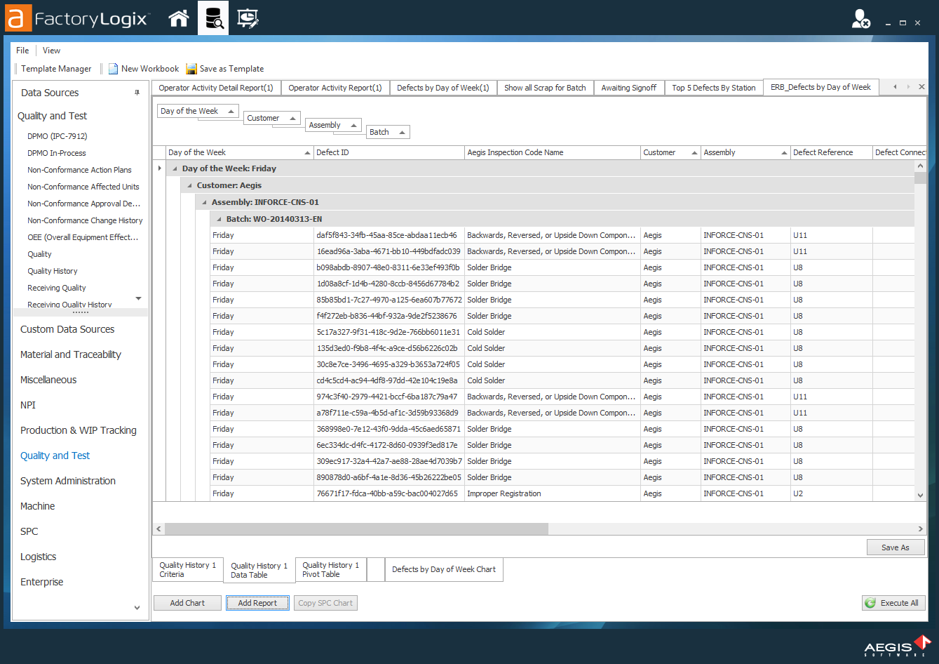 Organize your data in DataMiner