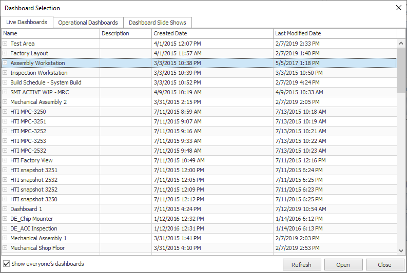 Dashboard Selection dialog