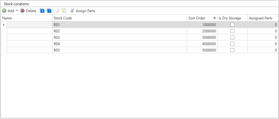 Multiple child stock locations