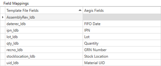 label field mapping