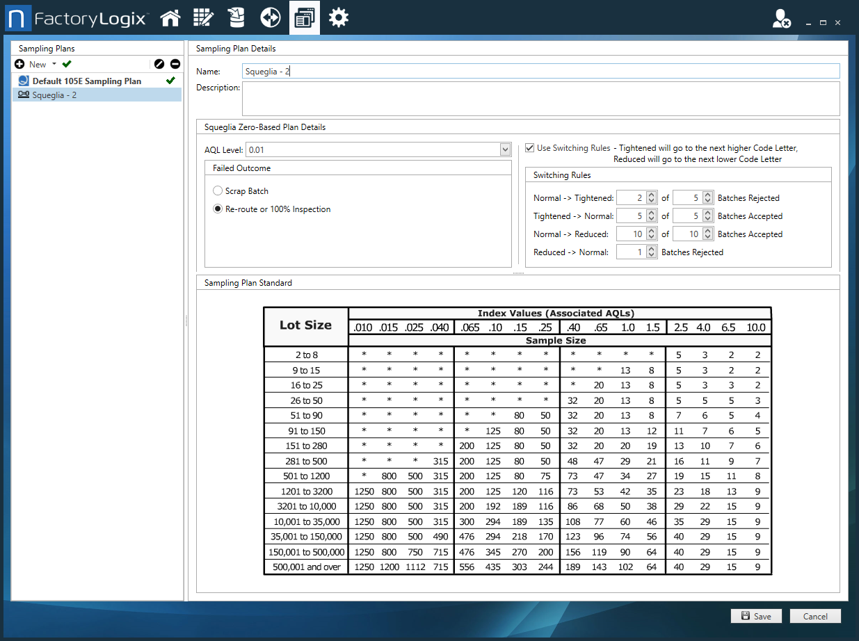 Example sampling plan - Squeglia