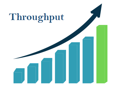 throughout graph image