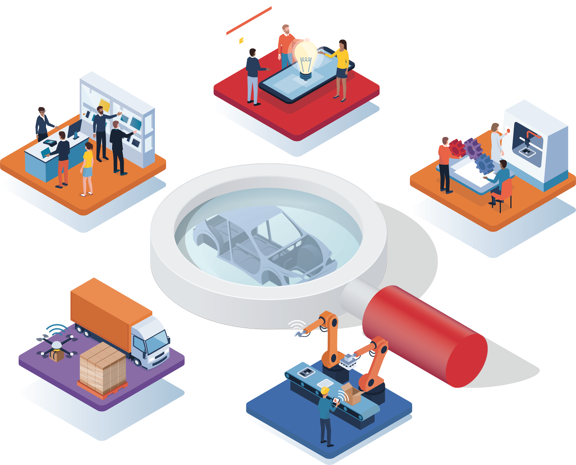 Material traceability graphic