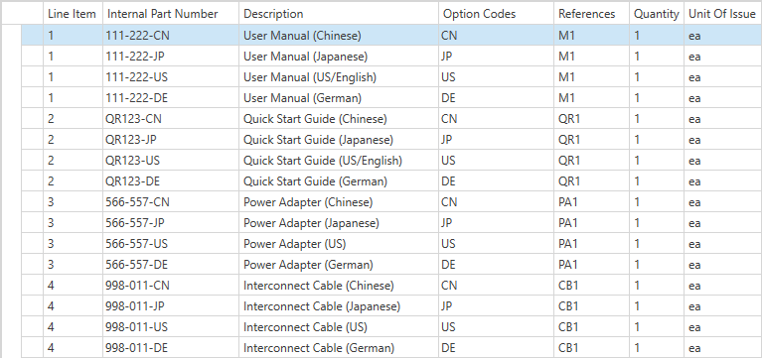 BOM with option codes