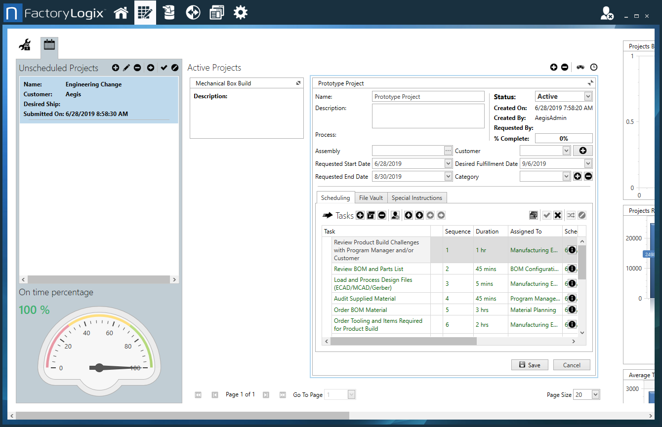 Detailed project view