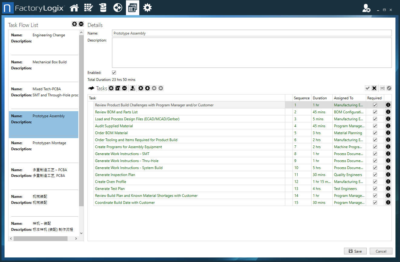 Task flow template creation