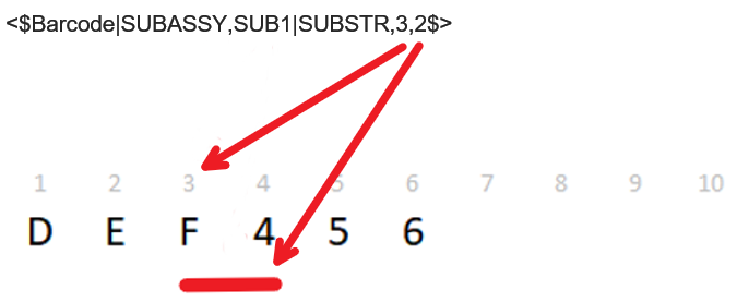 Barcode example