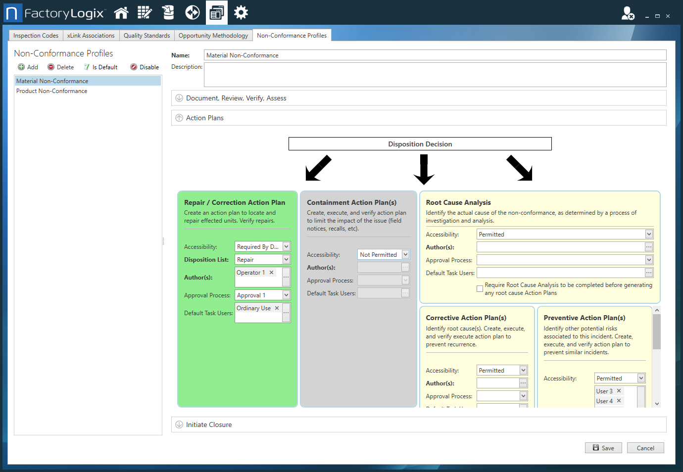 Action plan example