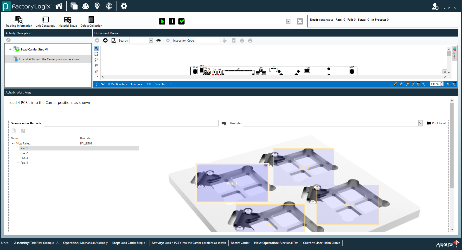 Load carrier activity