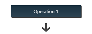 a single operation