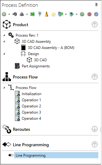 Process Definition window toolbar