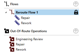 Reroute Flow Example